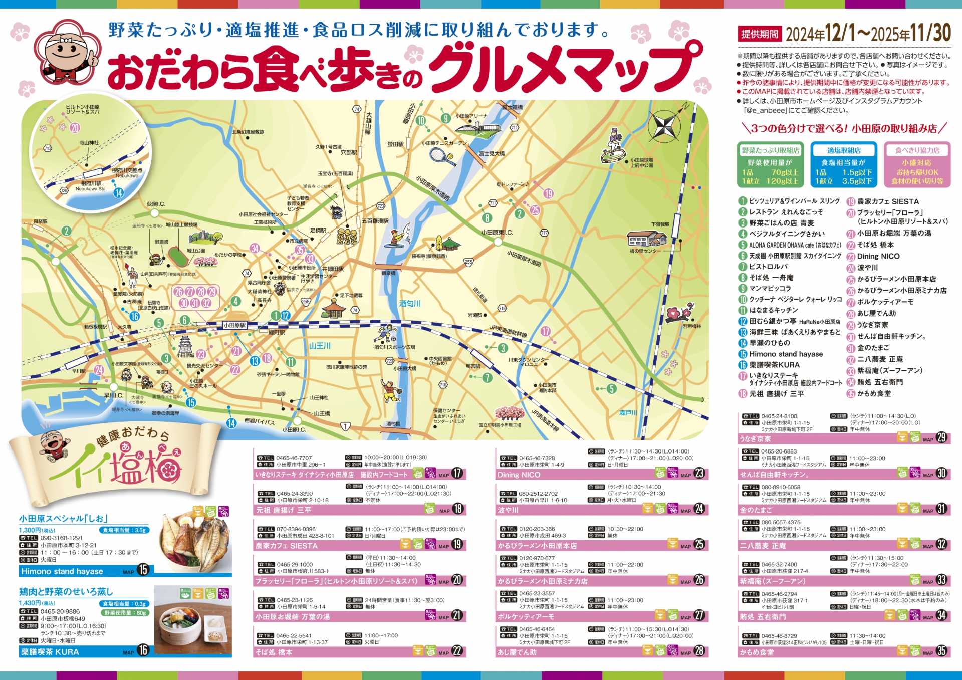 グルメマップなか面