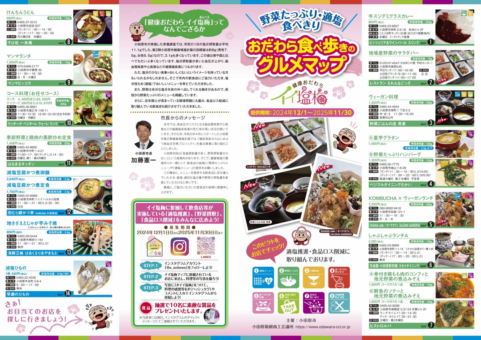 グルメマップ表