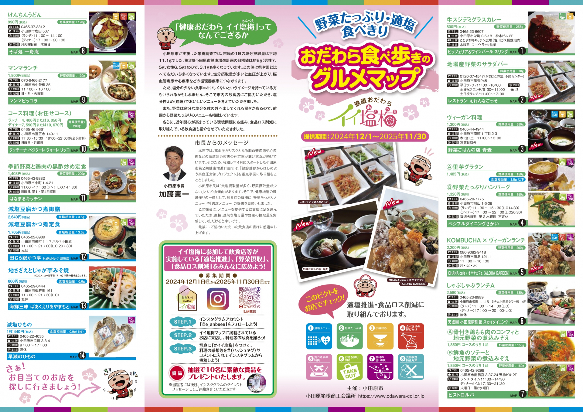グルメマップ表
