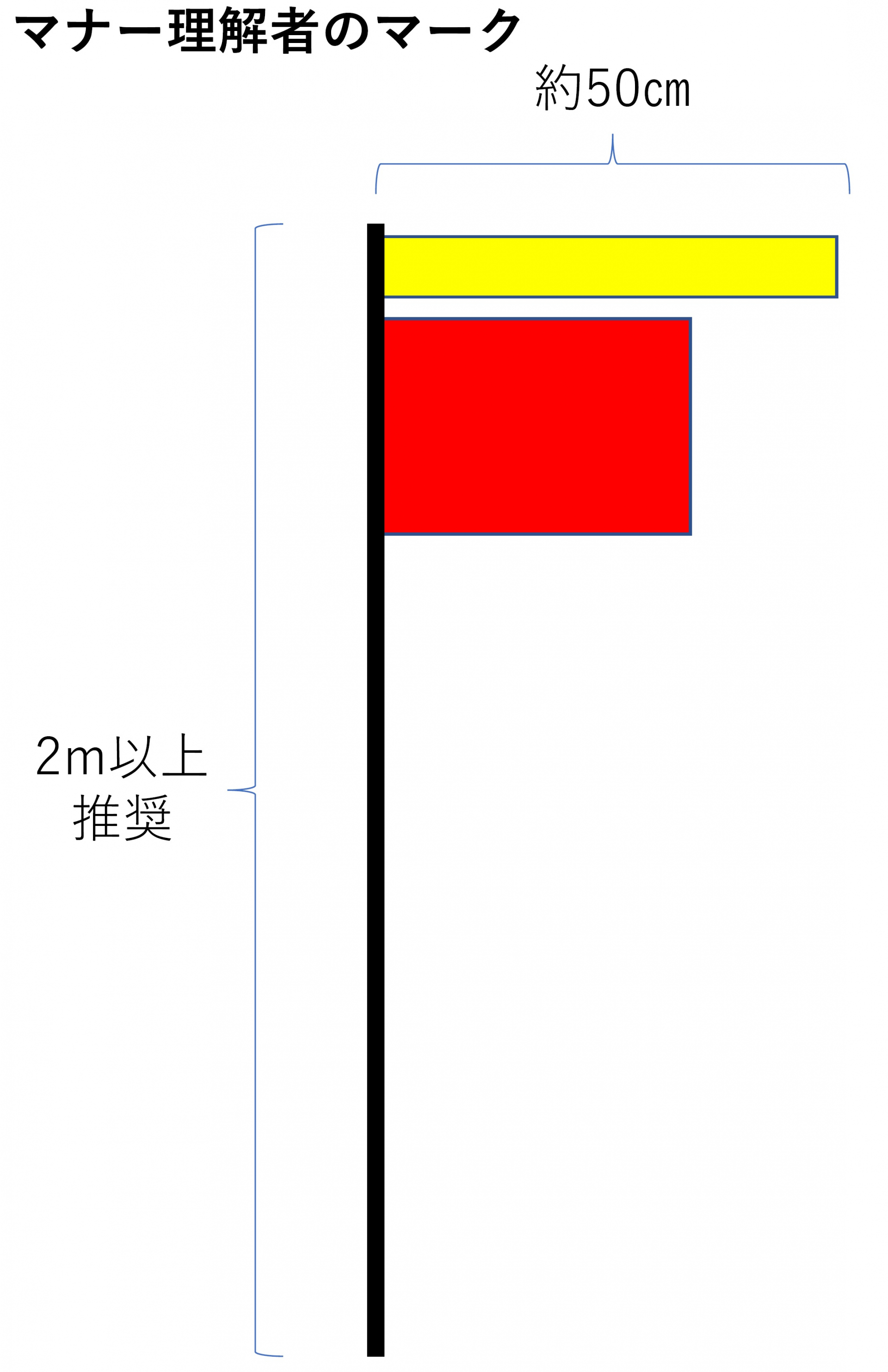 マナー理解者のリボン