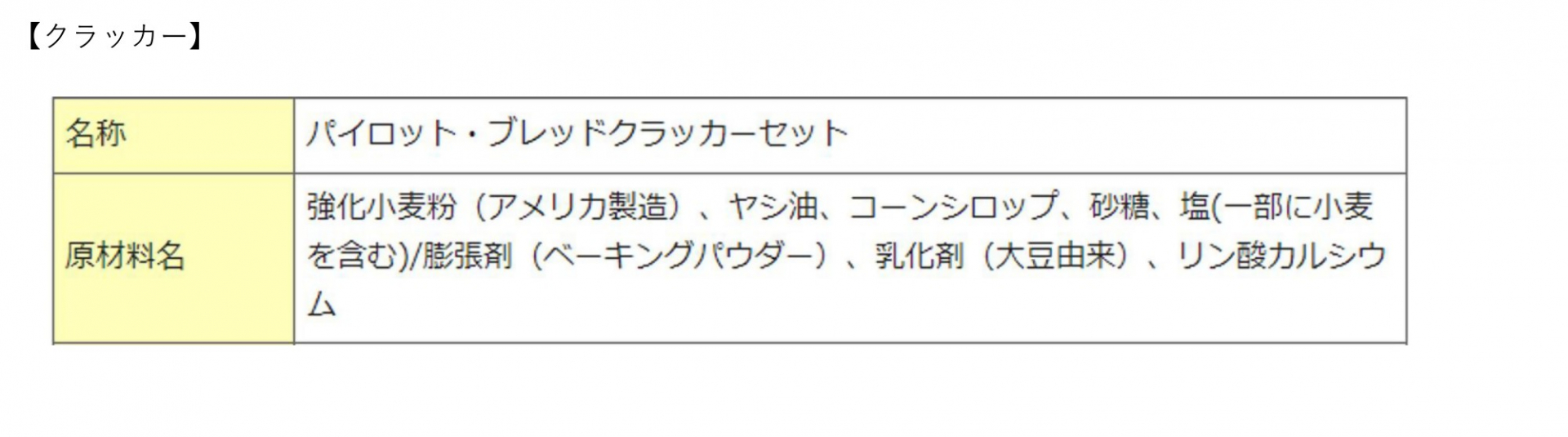 クラッカー
