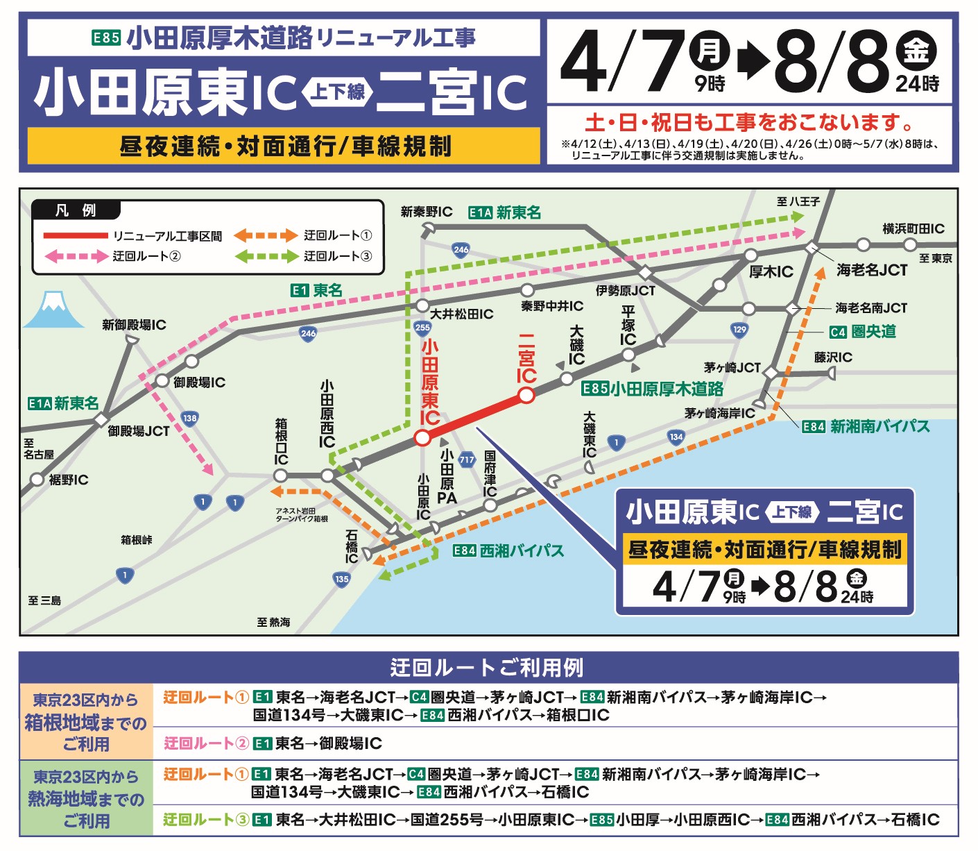 小田原厚木道路リニューアル工事期間及び区間