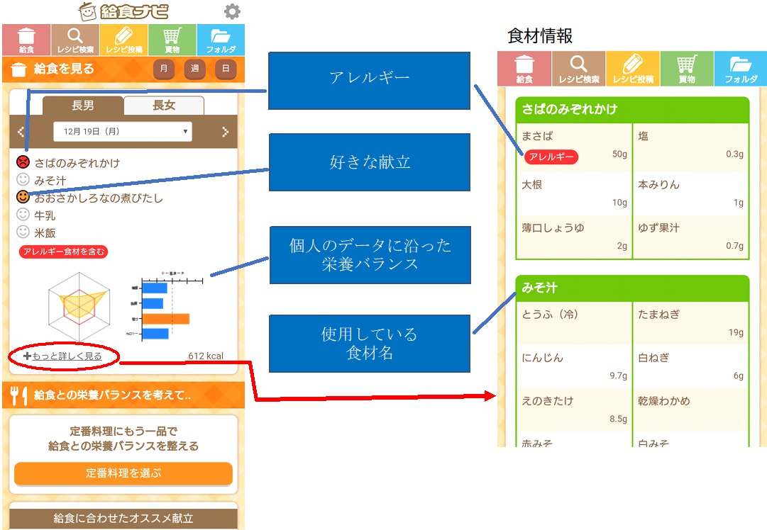 給食ナビ１