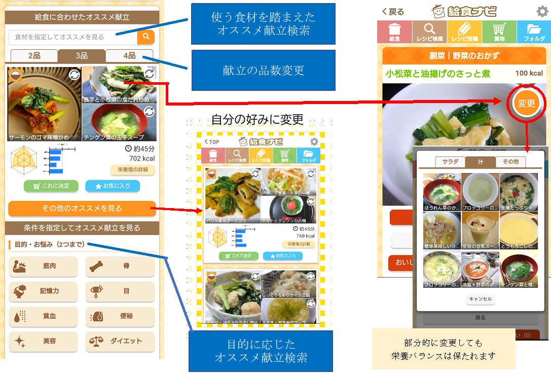 給食ナビ２