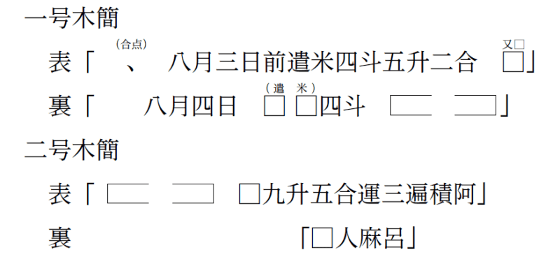 木簡の記載内容