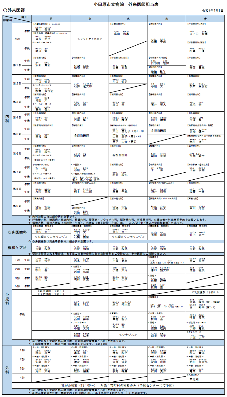 外来担当表