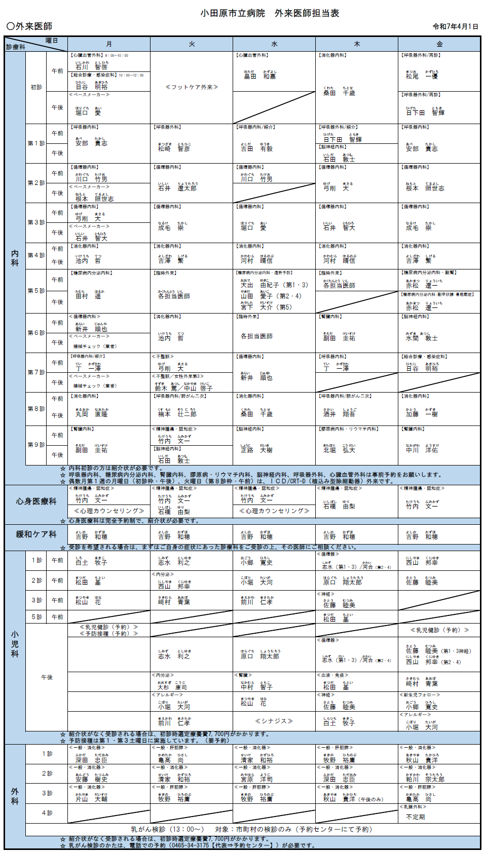 外来担当表