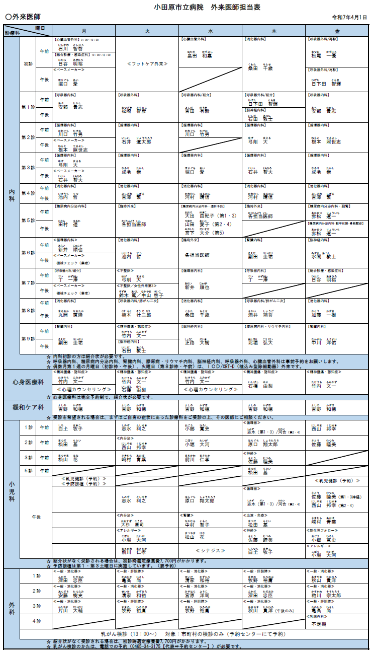 外来担当表