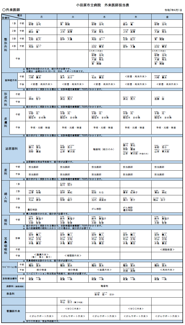 外来担当表