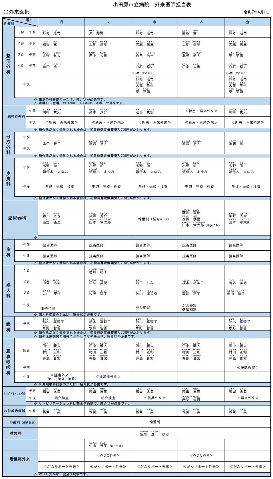 外来担当表