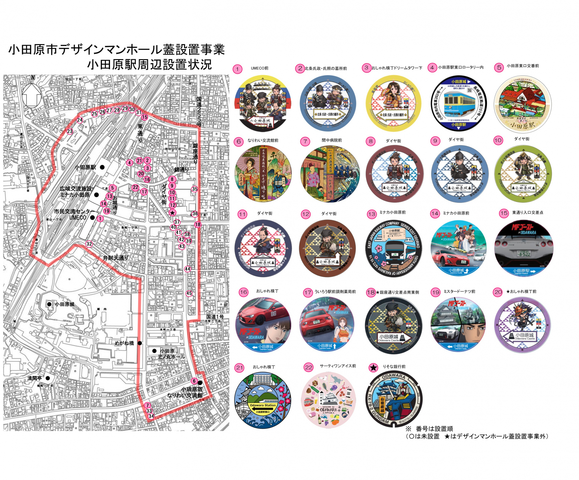 小田原市デザインマンホール蓋設置事業