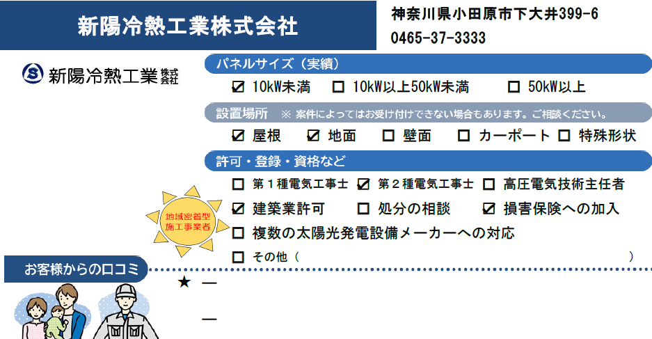 新陽冷熱工業（株）