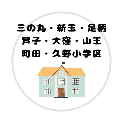 三の丸・新玉・足柄・芦子・大窪・山王・町田・久野学区