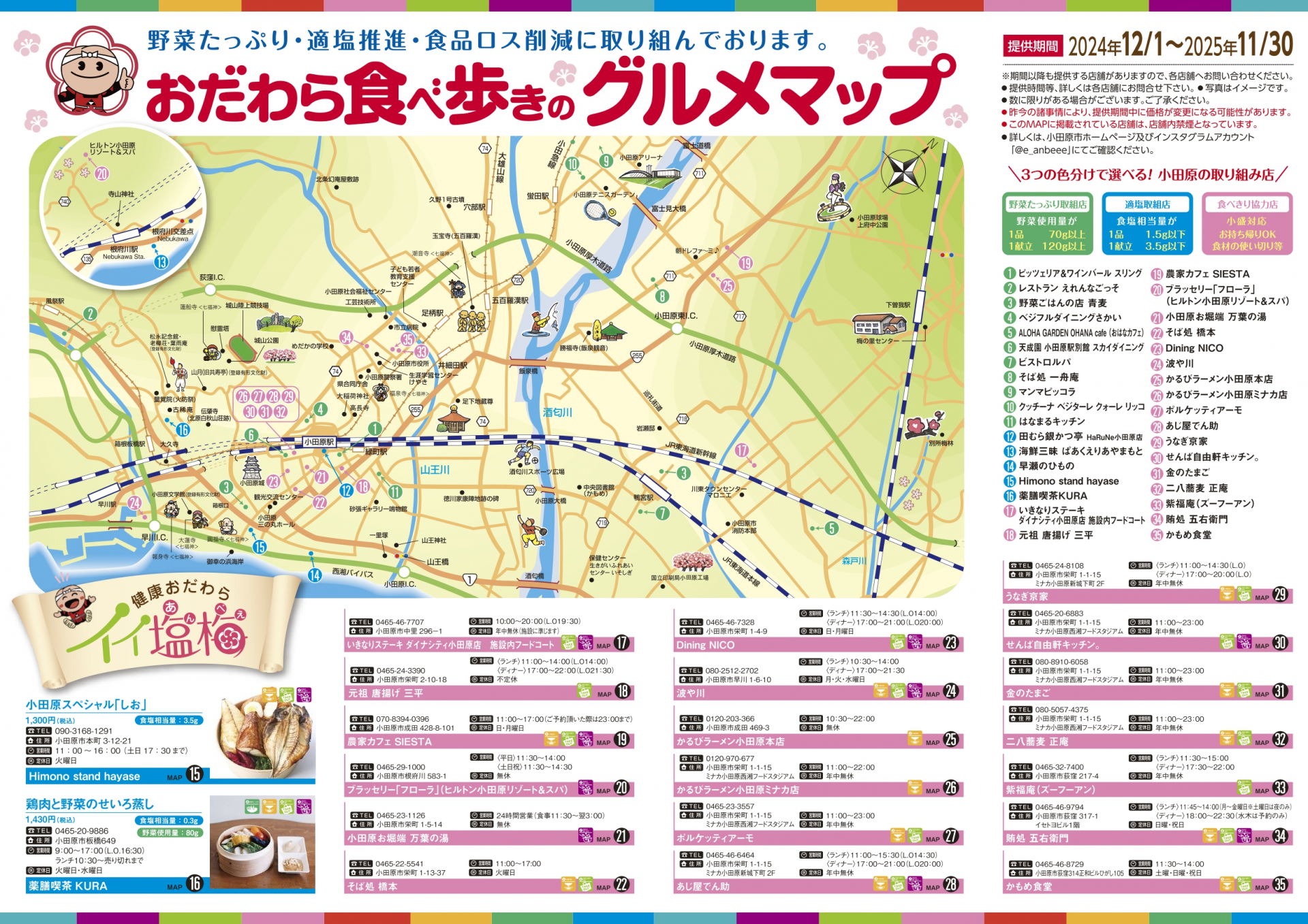 グルメマップ表
