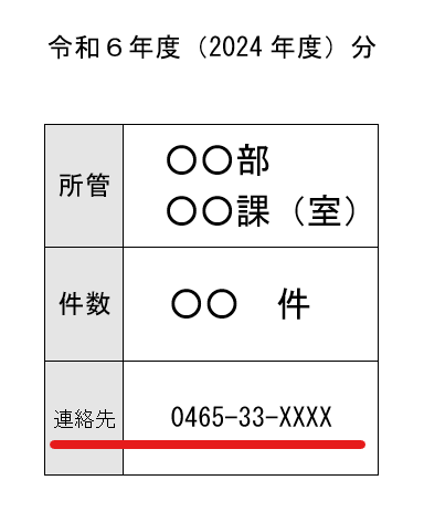 所管連絡先