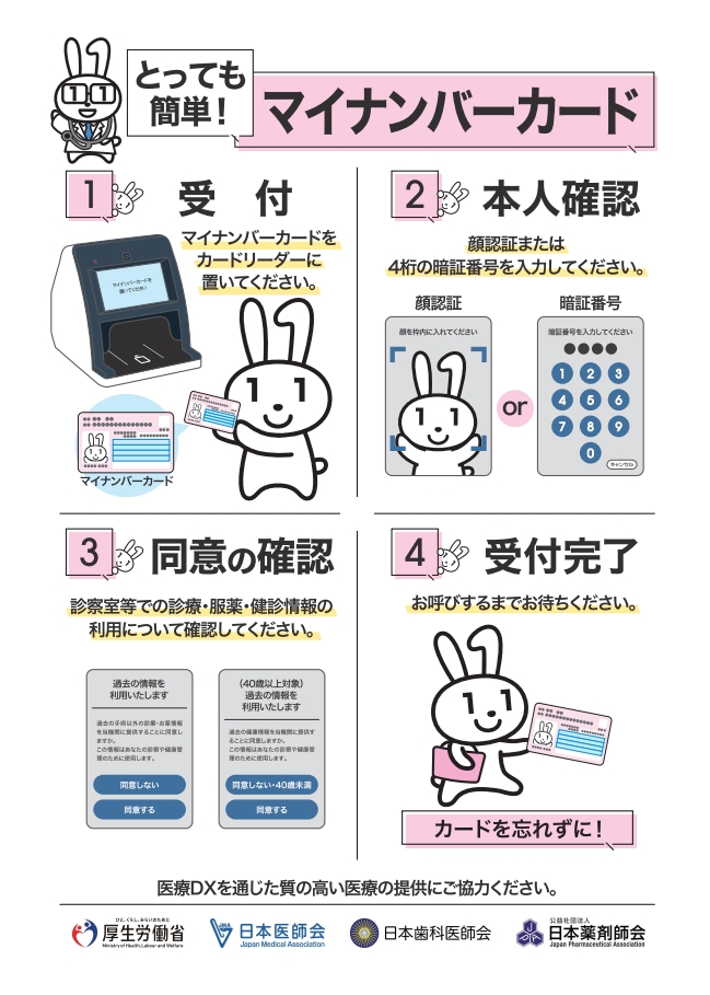 医療DX推進体制整備加算ポスター