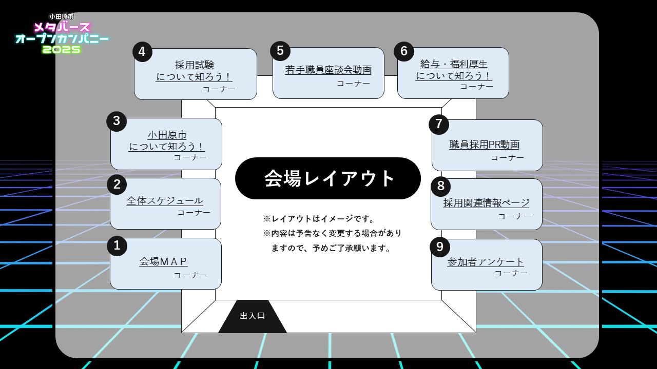 小田原市メタバースオープンカンパニー2025 会場レイアウト