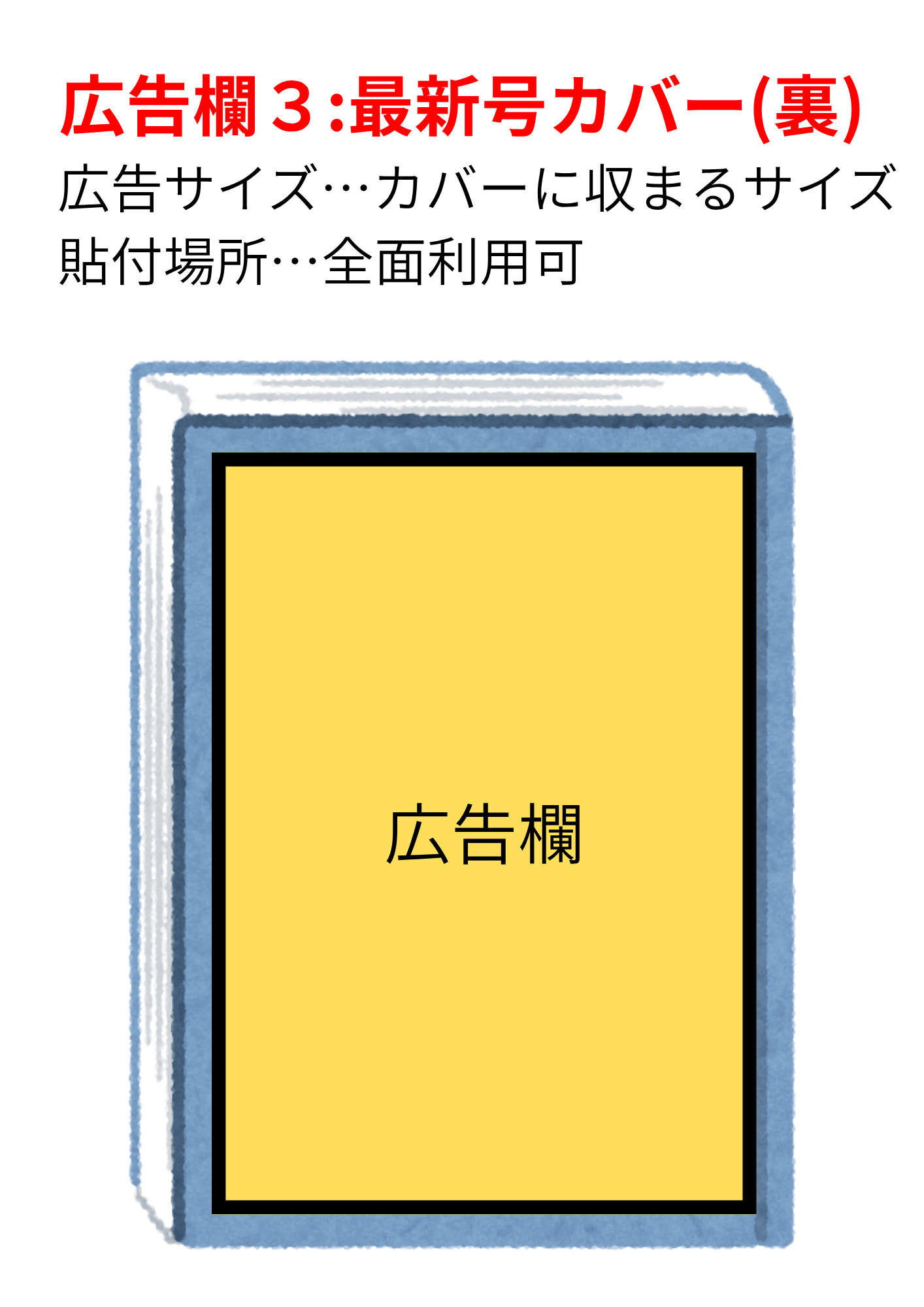 広告欄３