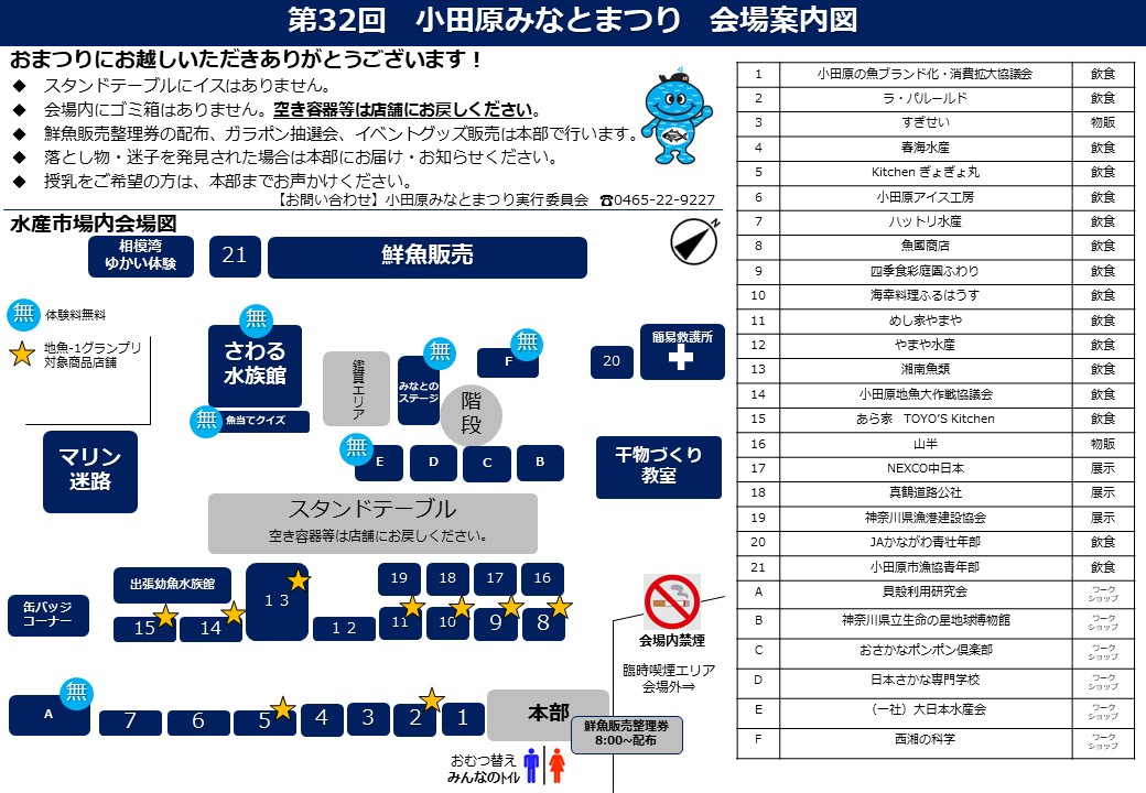 会場案内図(市場内)