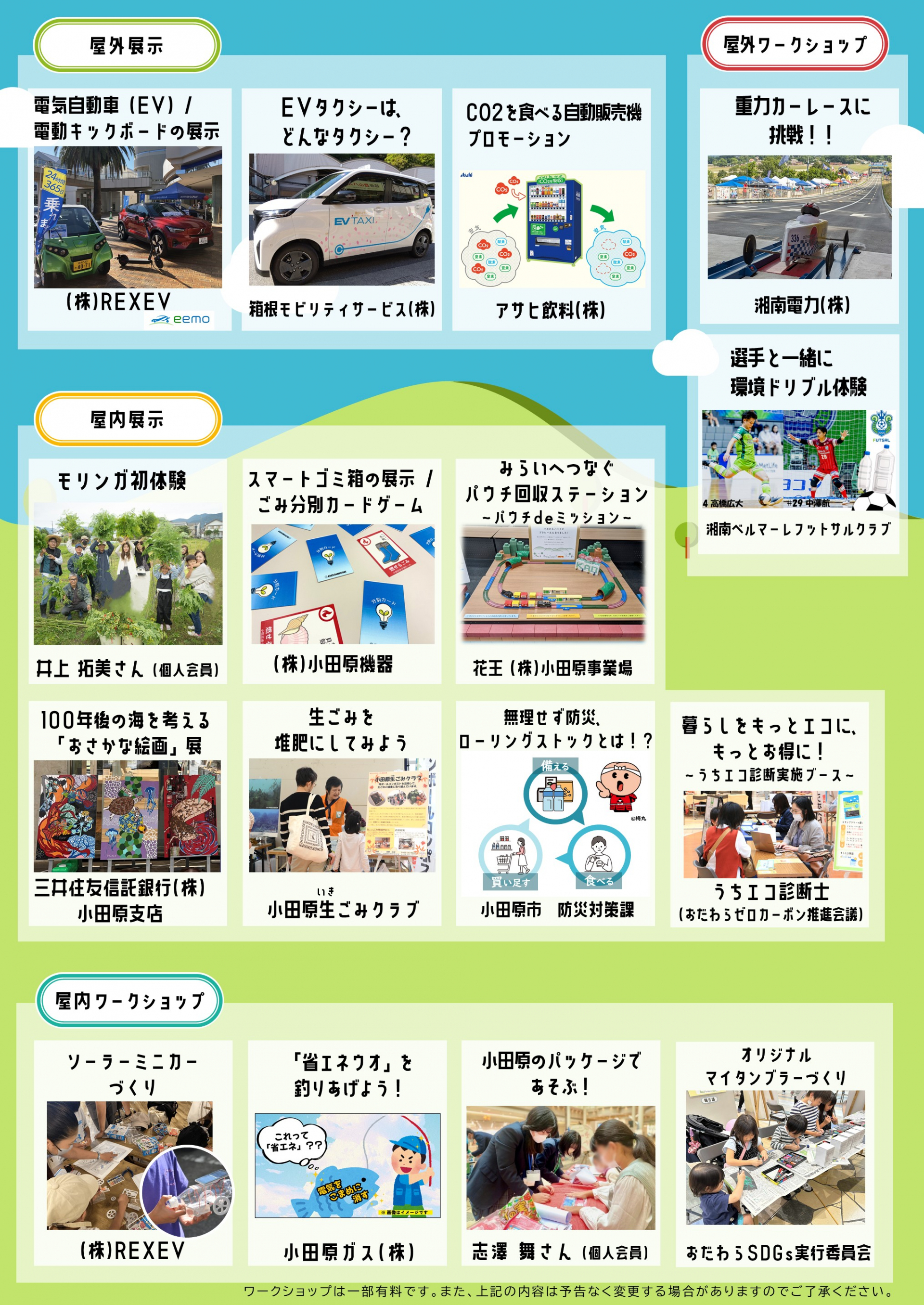 おだわらゼロカーボンフェアチラシ裏面