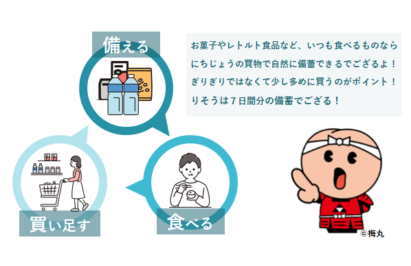 防災対策課