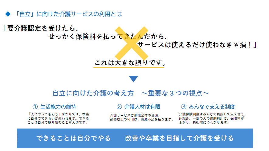 「自立」に向けた介護サービス利用に関する画像。「要介護認定を受けたら、せっかく介護保険料を払ってきたんだから、サービスは使えるだけ使わなきゃ損」というのは大きな誤り。「自立に向けた介護の考え方」について、重要な3つのポイントを紹介する。ひとつめは生活能力の維持。人にやってもらうばかりでは、自分でできる力が失われる。できることは、自分で取り組むことが大切。ふたつめは、介護人材は有限であるということ。介護サービスは地域全体の資源。必要以上の利用は、資源不足を招く。みっつめは、みんなで支える制度であるということ。介護保険制度はみんなで負担して支え合う仕組み。一部の人の過剰利用は、保険料が上がり、負担増につながる。「できることは自分でやる」「改善や卒業を目指して介護を受ける」ことが大切。