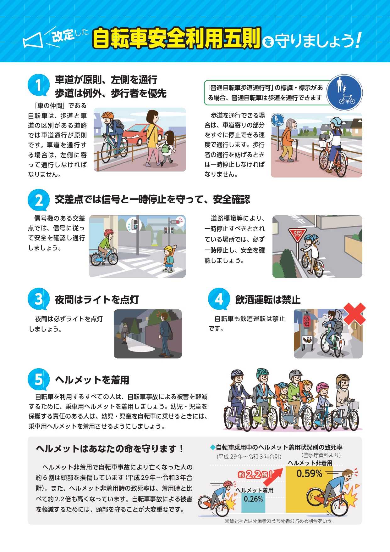 自転車安全利用五則チラシ裏