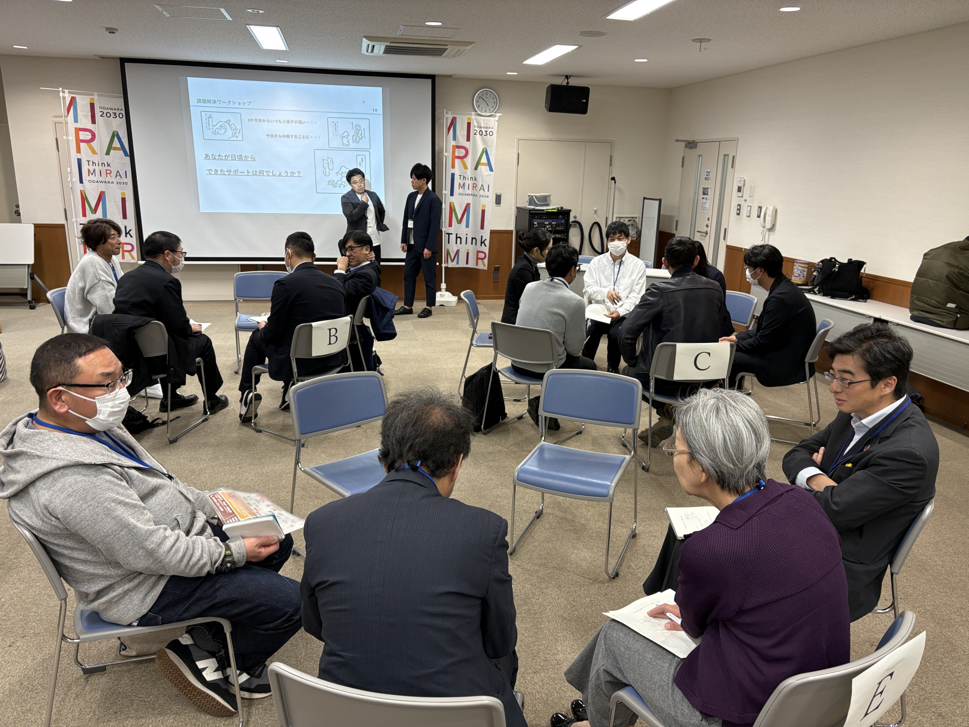 ブレストの様子