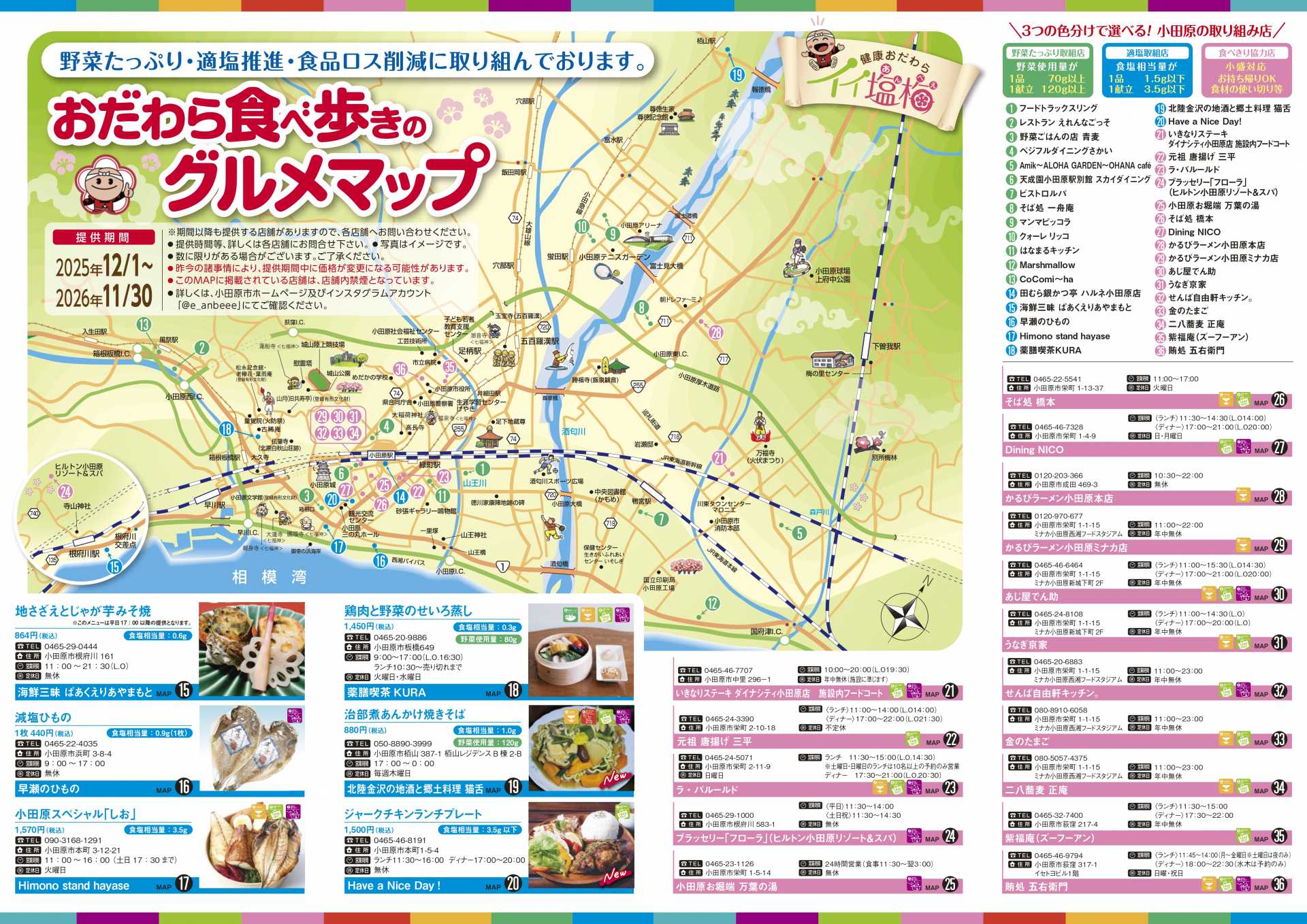 2025年版おだわら食べ歩きのグルメマップ（マップ）