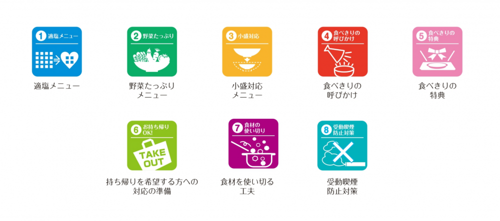 ピクトグラム一覧