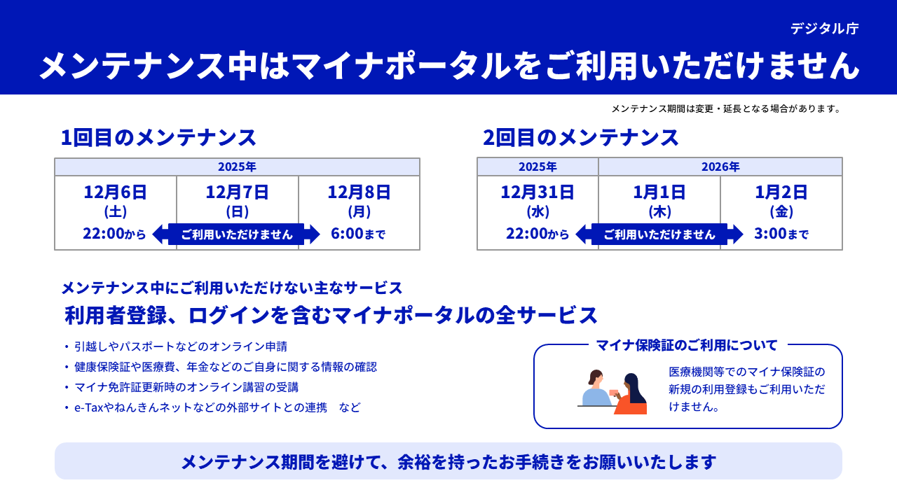 マイナポータルメンテナンスの案内