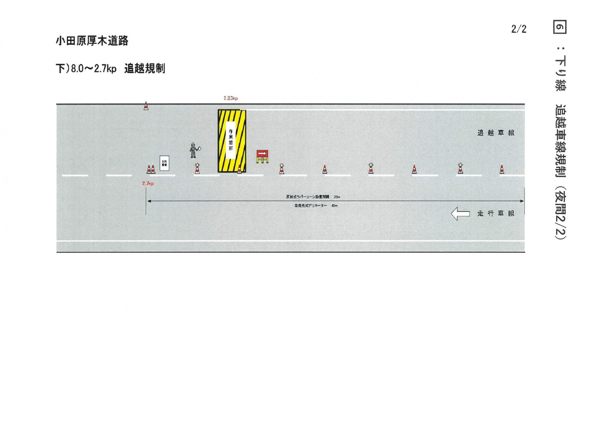 下り線　夜間　追越