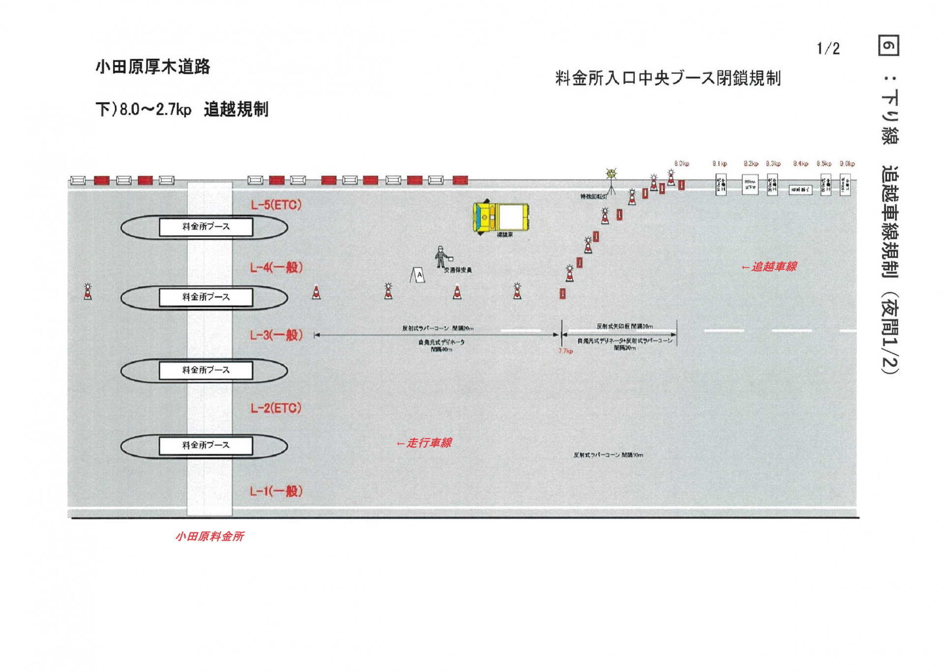 下り線　夜間　追越