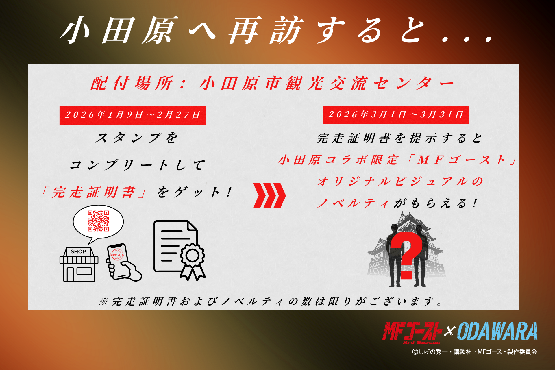 再訪企画の説明画像です。