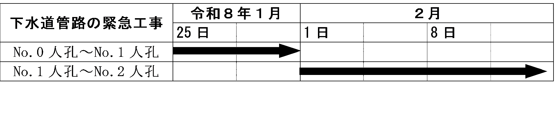 令和8年1月25日（日）から令和8年2月13日（金）の予定