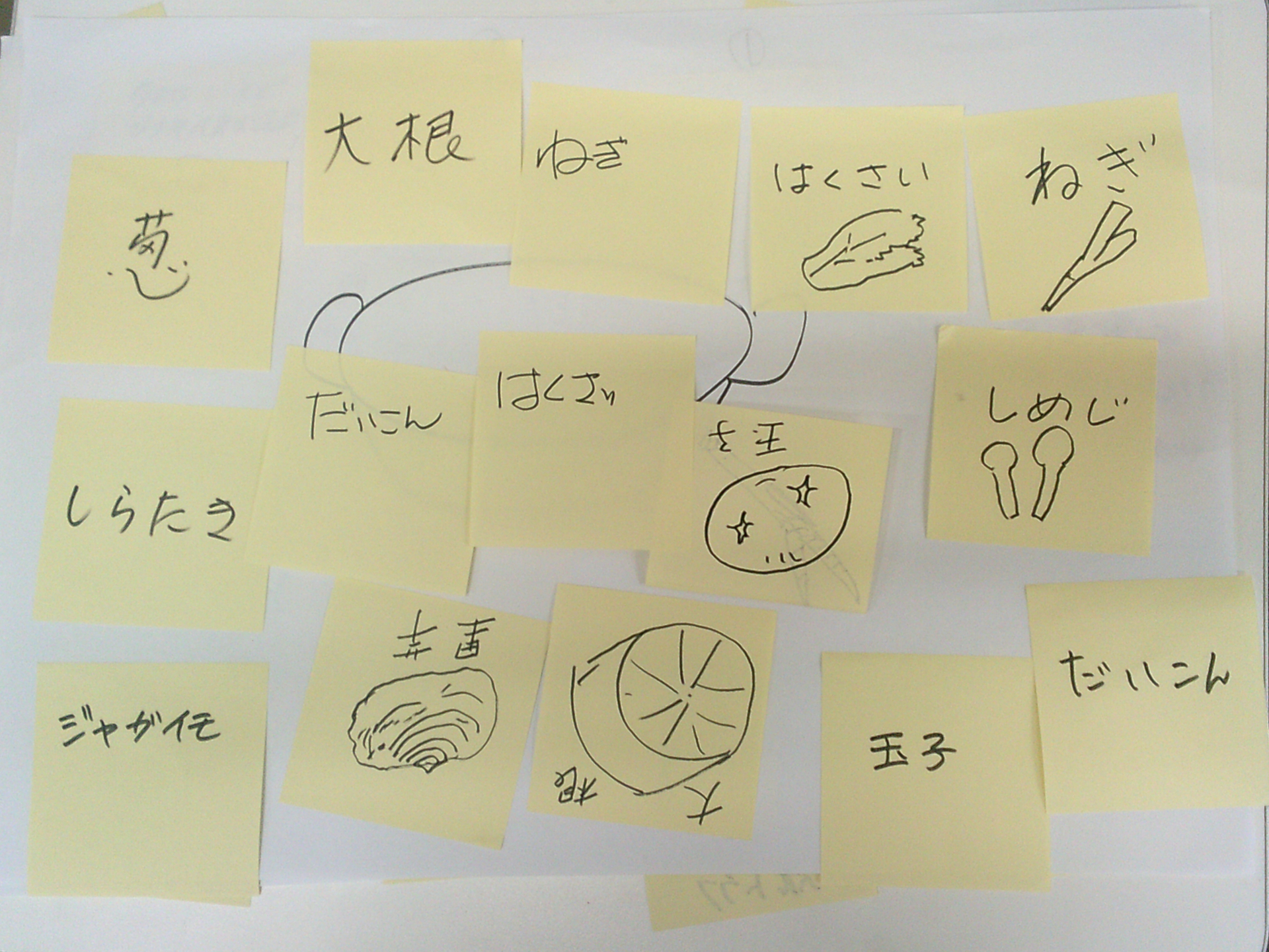 第2回目　「お鍋の具、何入れたい？ゲーム」ワーク結果