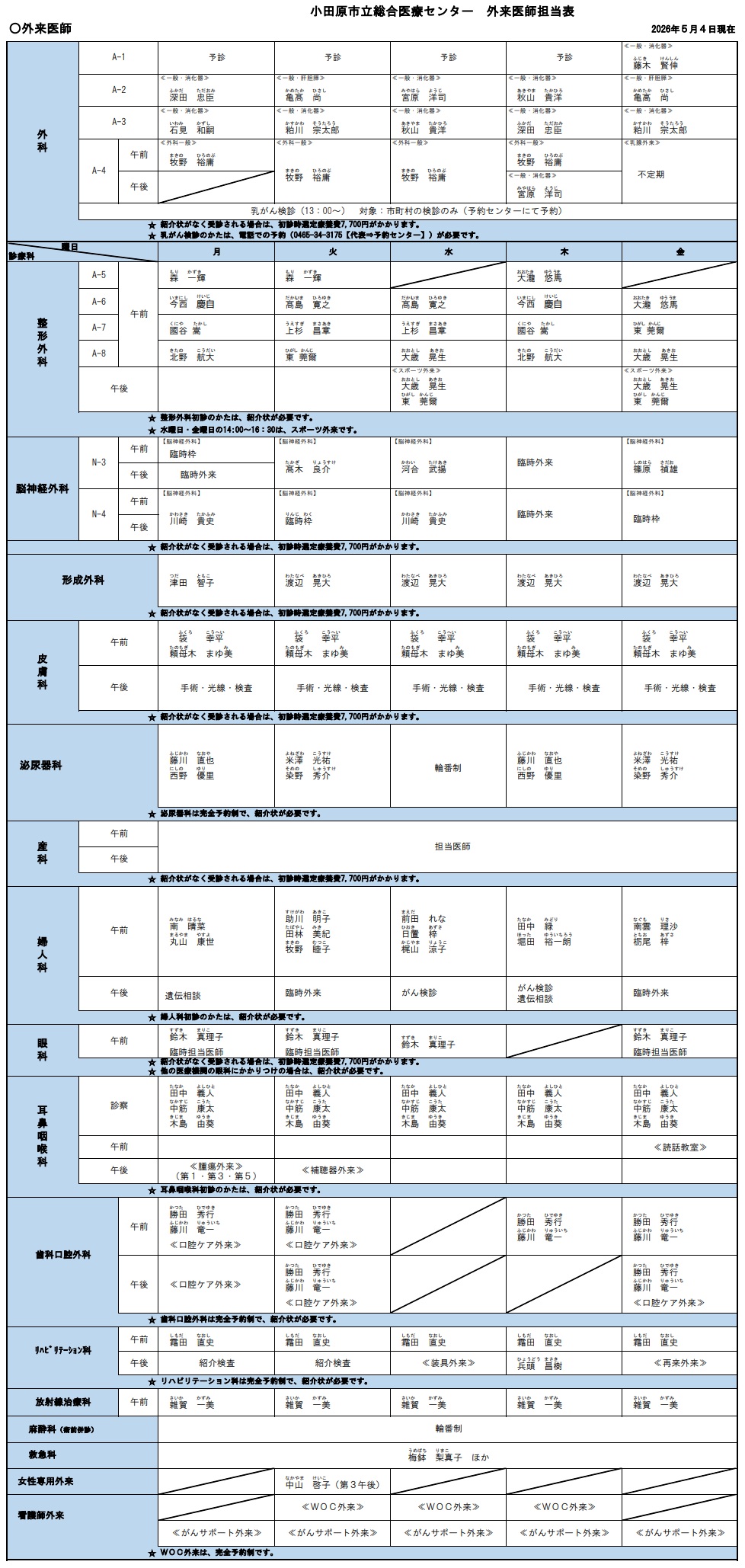 外来担当表②
