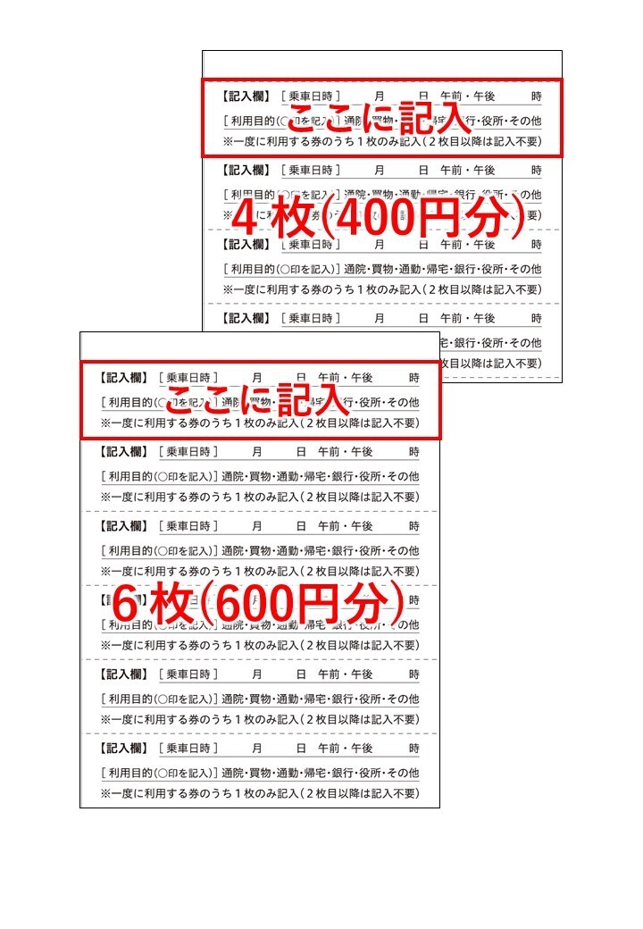 裏面の記入イメージ