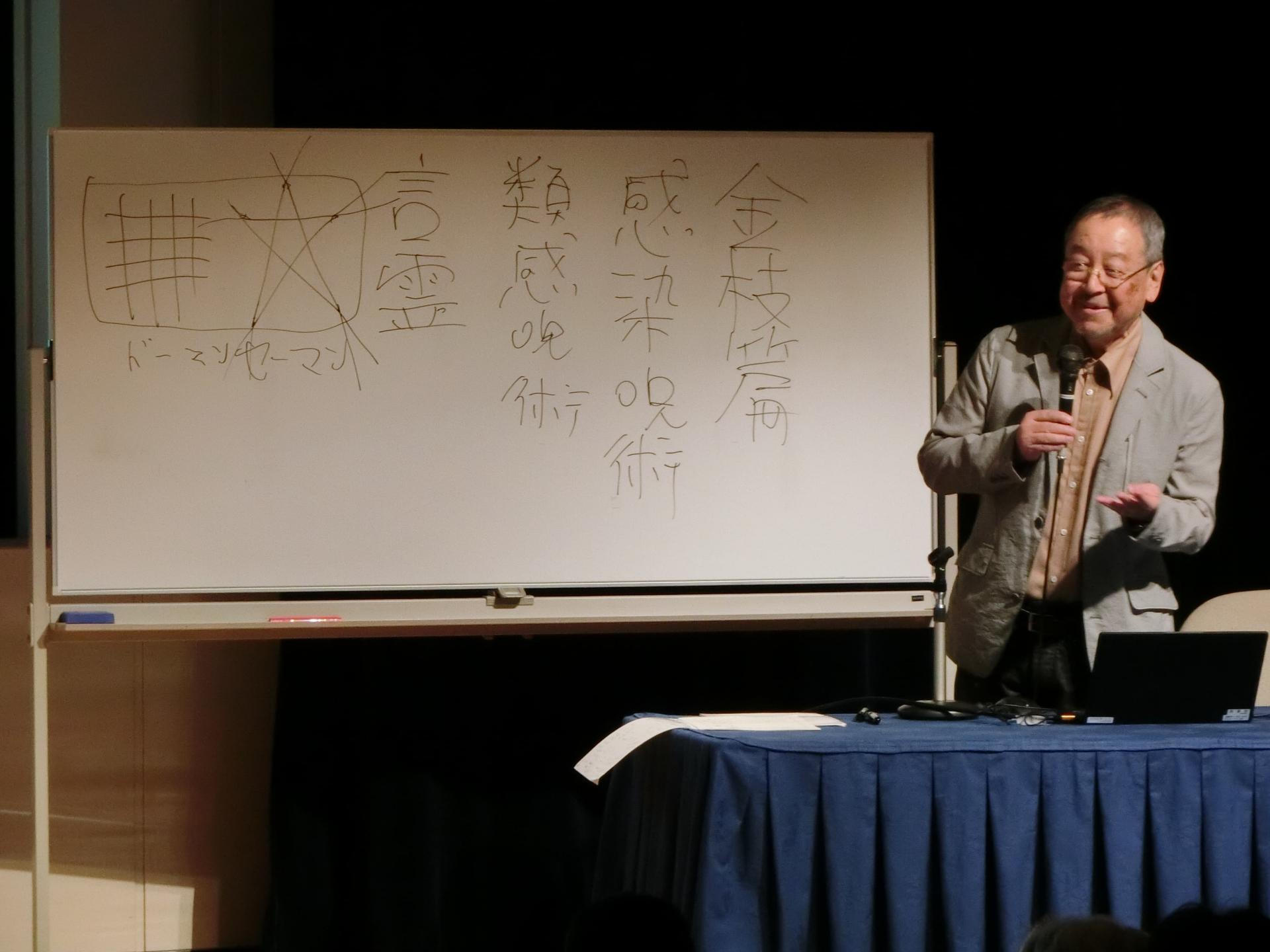 夢枕獏さんとホワイトボード