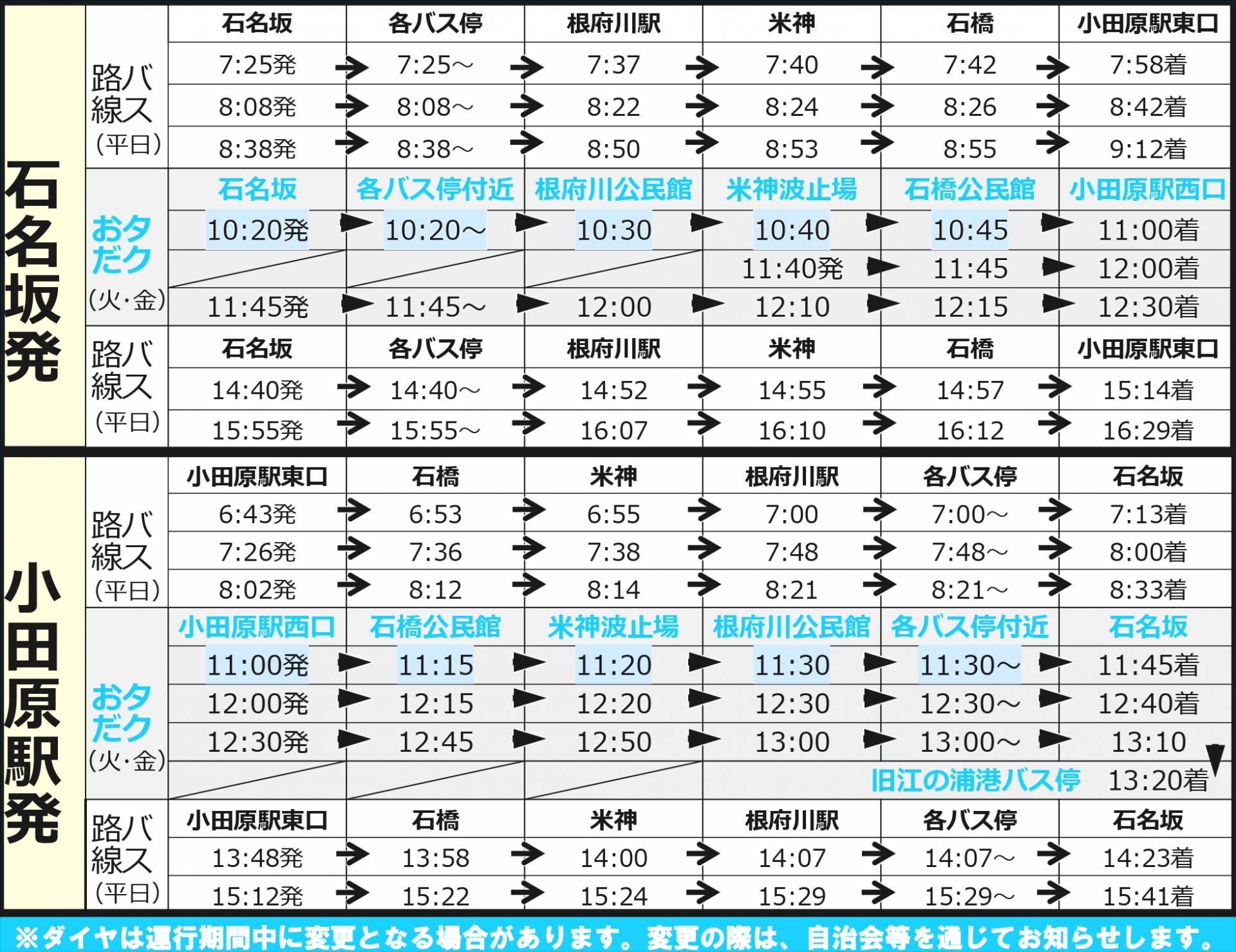 おだタク令和8年度運行ダイヤ