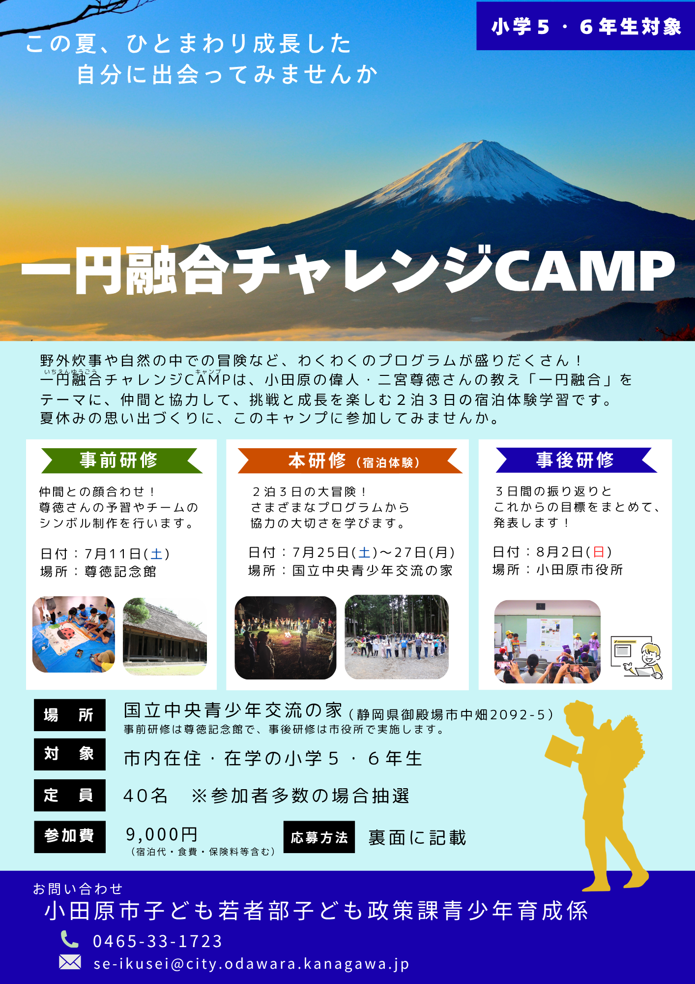 一円融合チャレンジCAMPチラシ表面