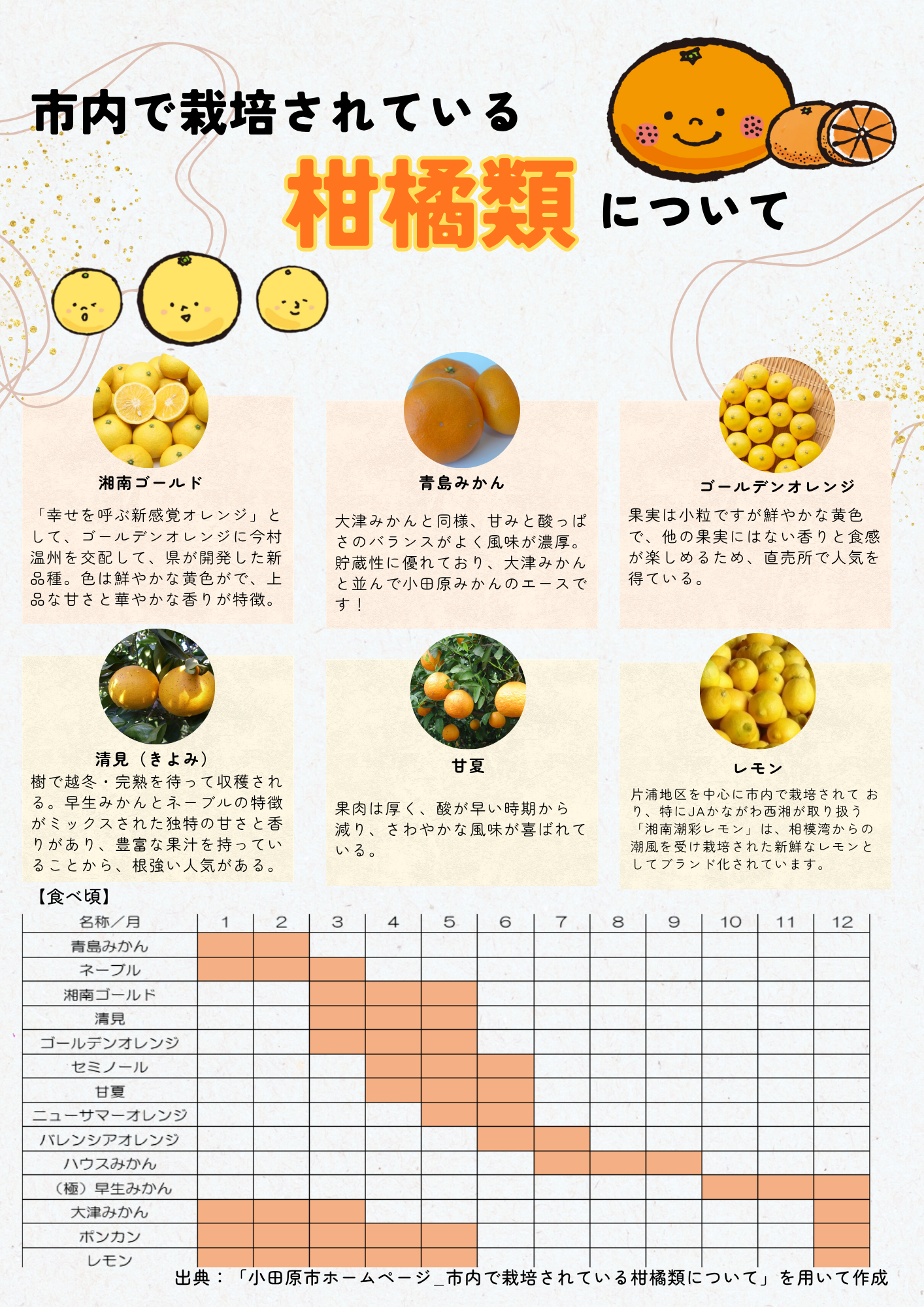 メッセージカード