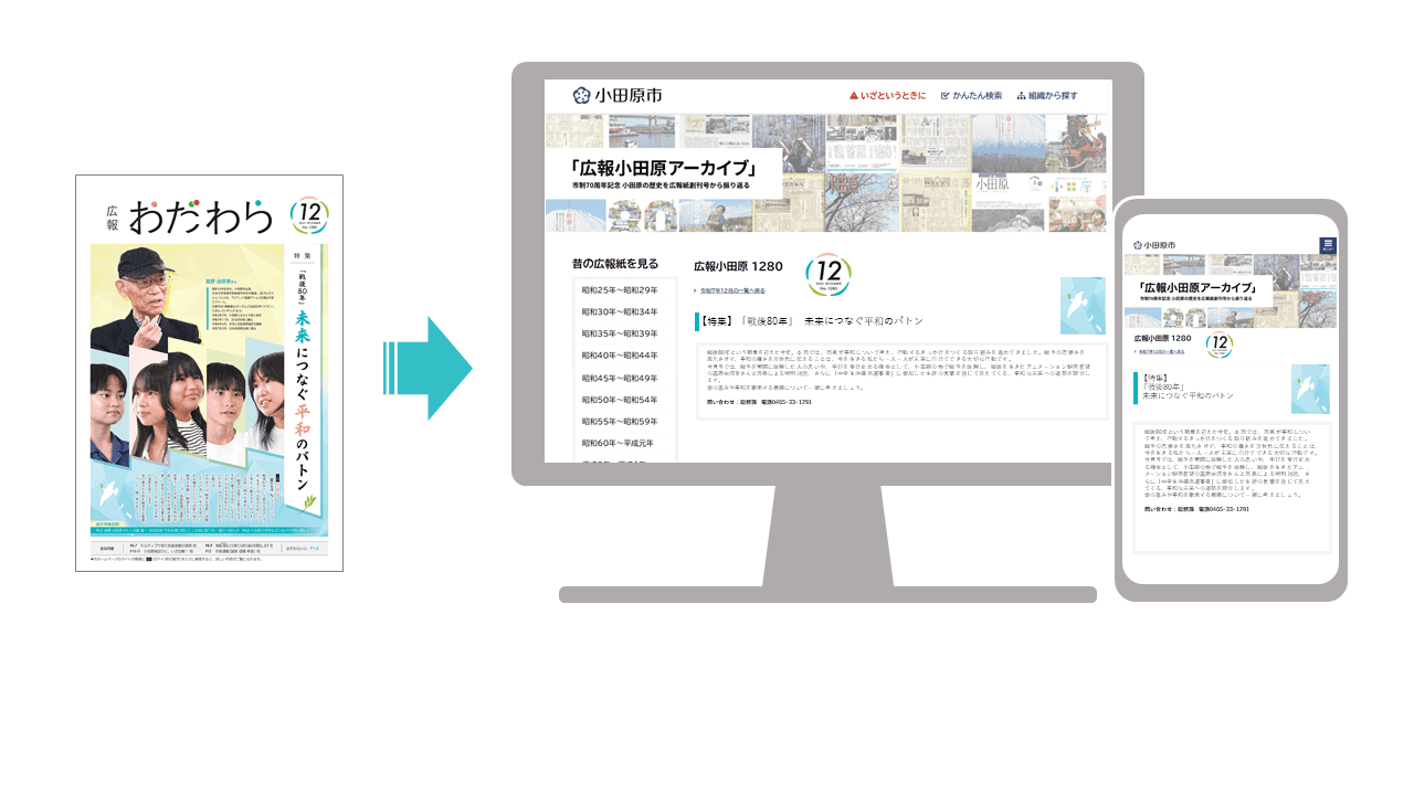 本文のとおりです。紙媒体の広報紙としてタブロイド版にデザイン、レイアウトされた「広報小田原」が、スマートフォンやホームページの規格に合わせたデザイン、レイアウトにリメイクされます。。
