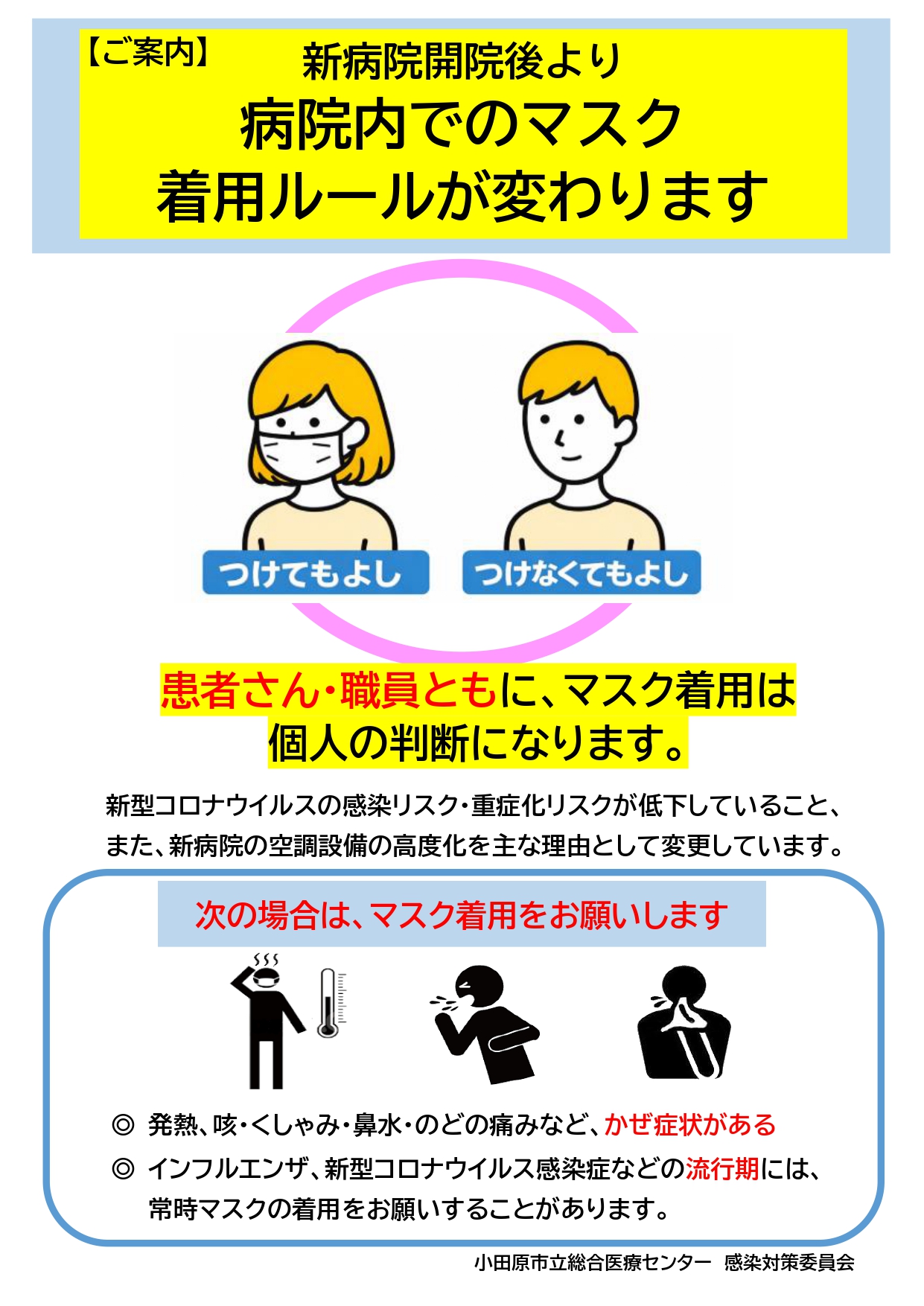 マスク着用変更ポスター