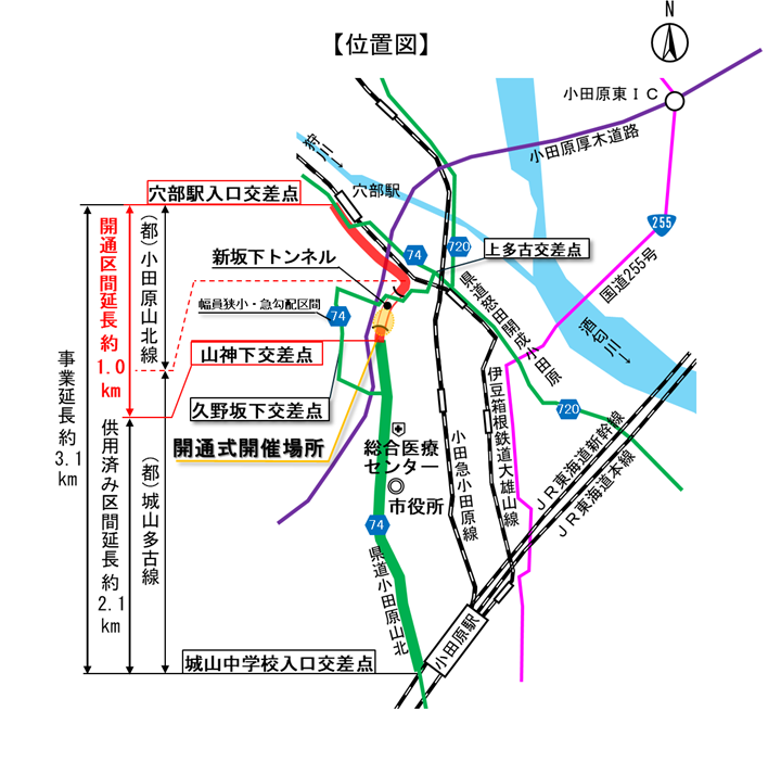 今回開通する道路の区間は、県道74号山神下交差点から穴部駅入口交差点までの約1.0km区間です。