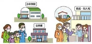 立ち退き避難をしている絵