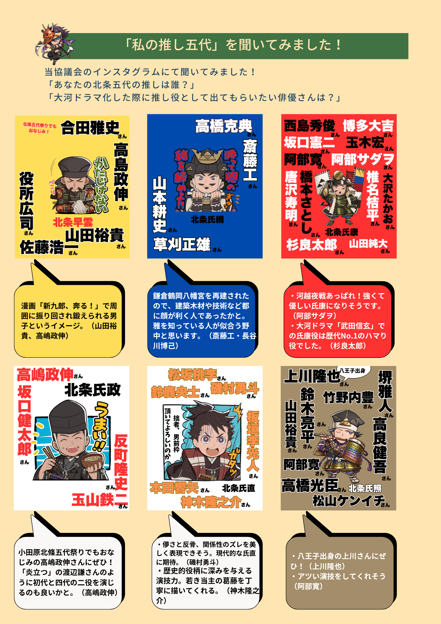 （資料）北条五代の歴史的魅力と広域連携の取り組みについて（５ページ）あなたが五代を演じてほしい俳優は？