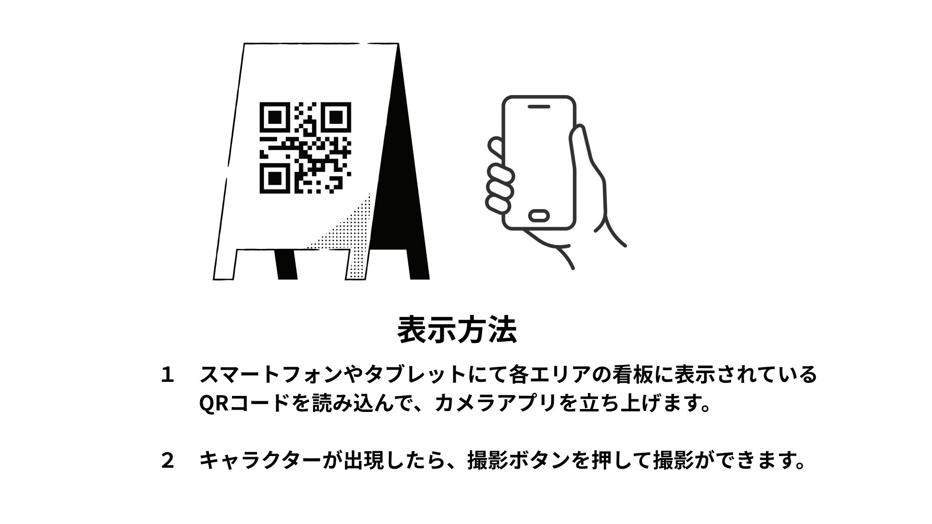表示方法