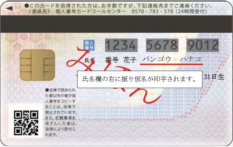 裏面に振り仮名記載