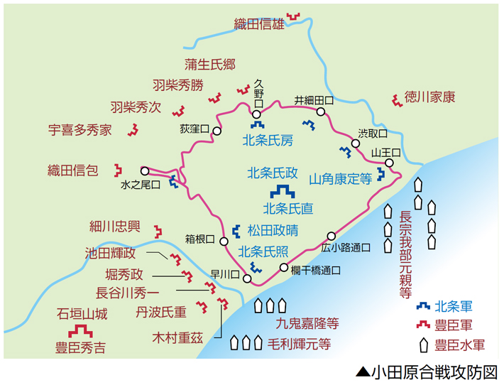 小田原城包囲の図。（出所：小田原市HPより引用）